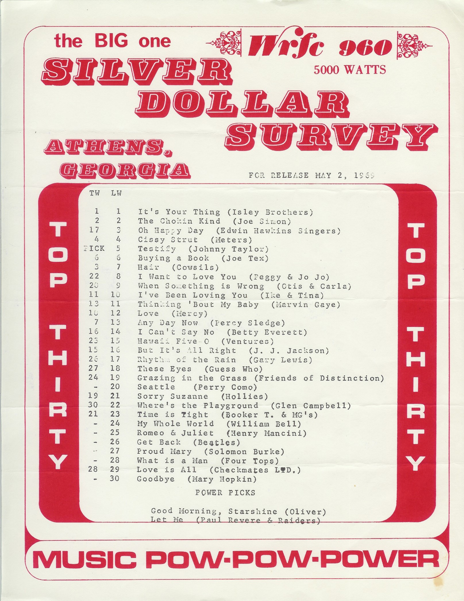 Red and white image of a WFRc (Athens) radio station Silver Dollar Survey from 1969